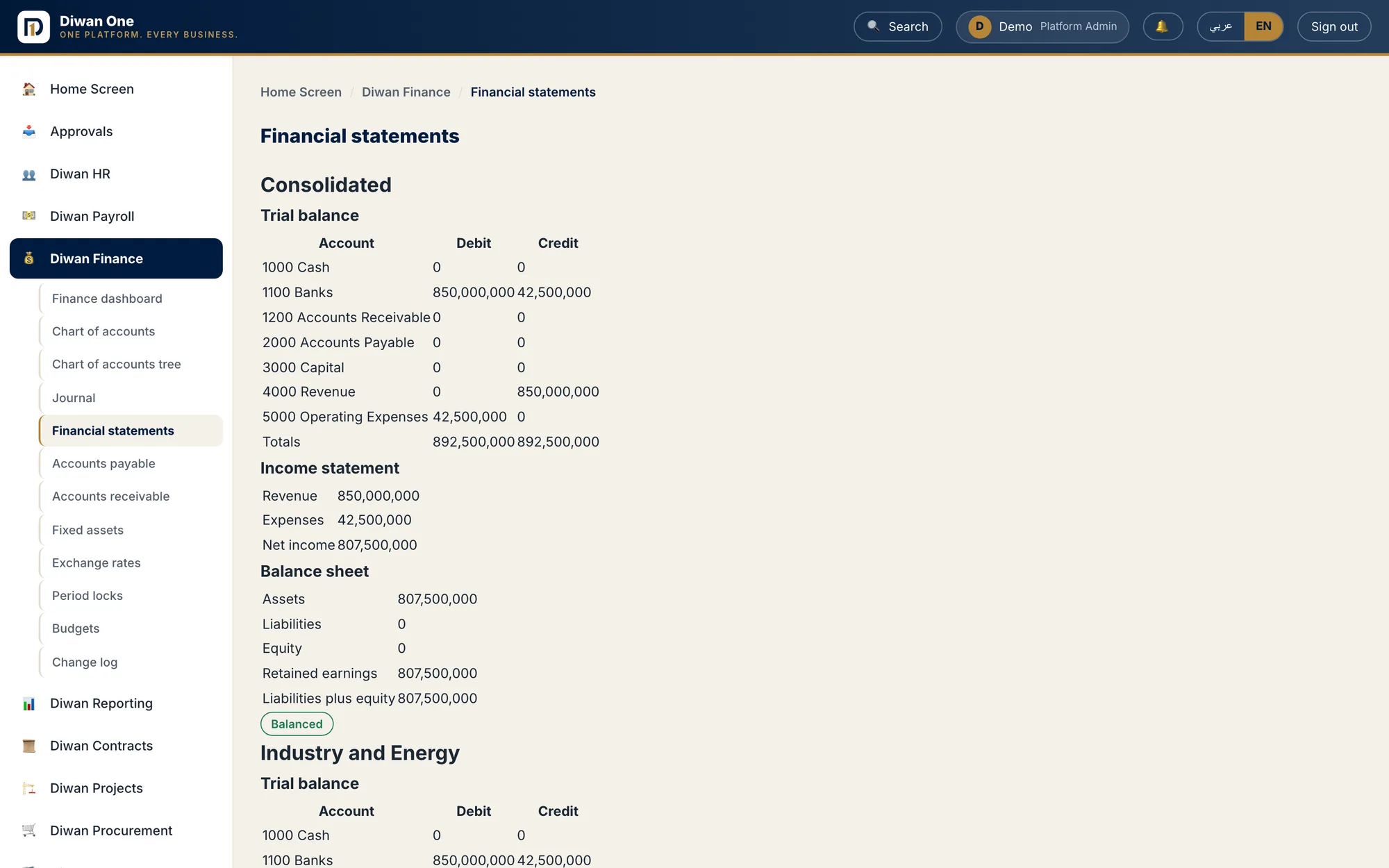 The financial statements screen showing the trial balance, income statement and balance sheet with a balance indicator